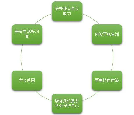 如何设计一套有效的篮球协调训练计划_0
